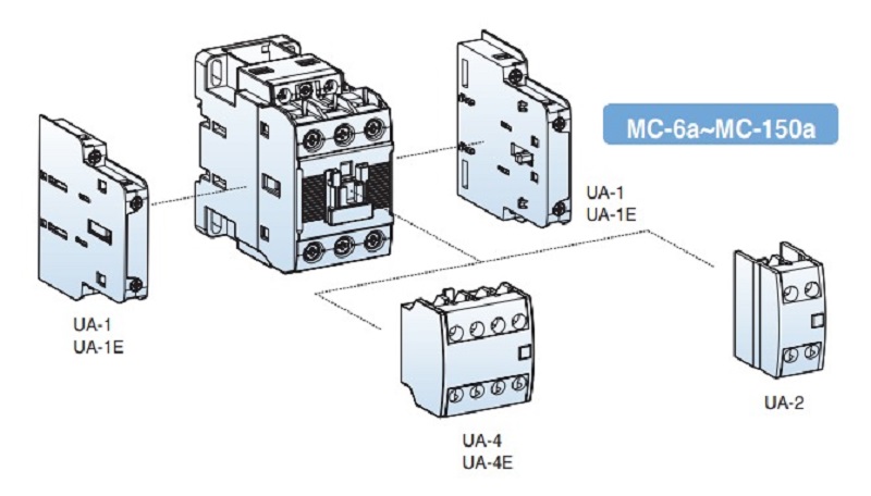 Contactor LS MC32a